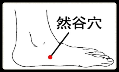 【一周一穴】血糖高、口干总想喝水？用好然谷穴，滋阴清热、泻火利湿，把干涸的津液润上
